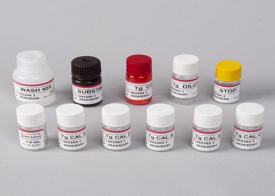 Peste Des Petits Ruminants PPRV Ab ELISA キット 獣医学試験キット