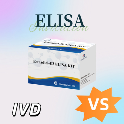 工場価格 E2 ELISA 検査キット インビトロ検出 医療検出 高精度