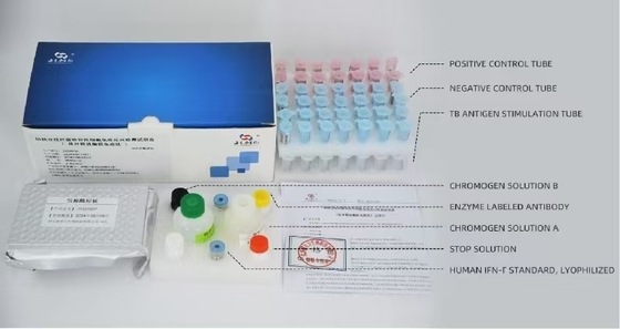 TB IGRA ELISA ワンステップ結核検査キット (結核菌検出用)